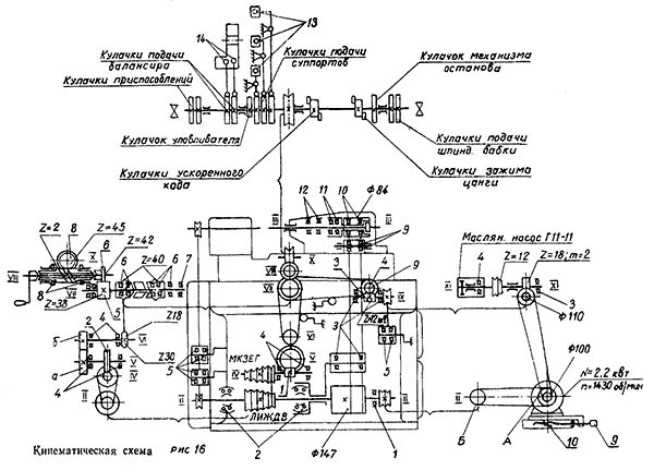 Кінематична схема верстата поздовжнього точення 1П12